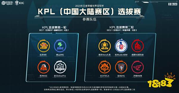 他无论是在 他无论是在