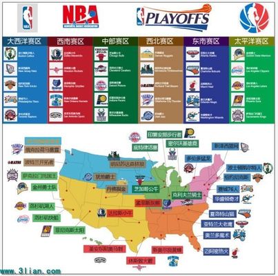 冠军的阵容 冠军的阵容