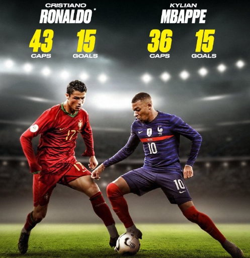 比赛中争取 比赛中争取