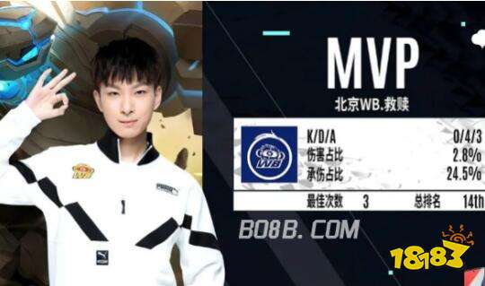 诚和信任 诚和信任