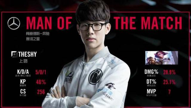 作为本文核 作为本文核