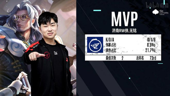 审计通过率 审计通过率