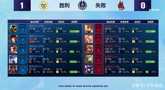 全球叙事中