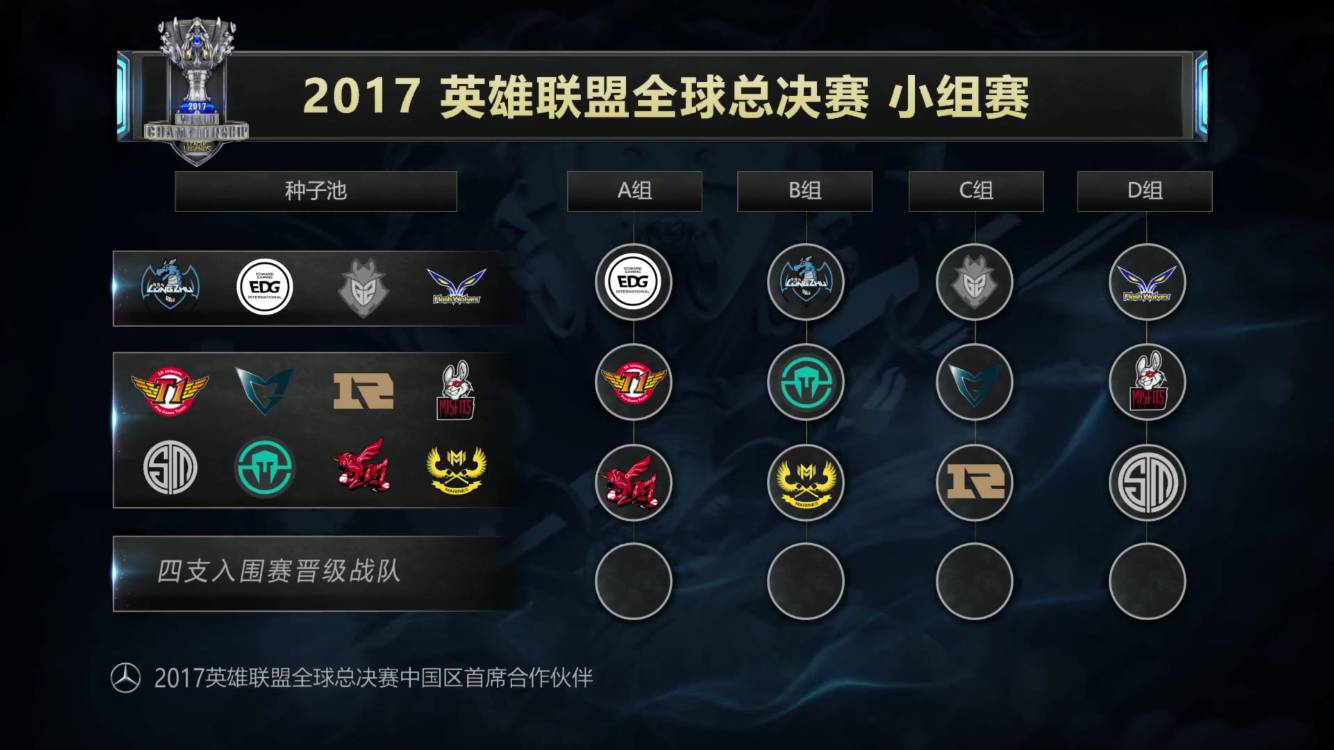 超预期